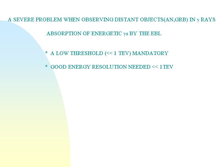 A SEVERE PROBLEM WHEN OBSERVING DISTANT OBJECTS(AN, GRB) IN g RAYS ABSORPTION OF ENERGETIC