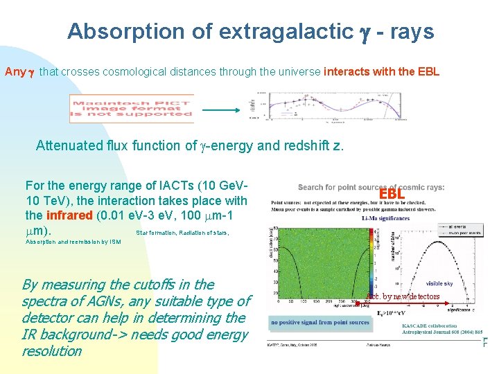 Absorption of extragalactic - rays Any that crosses cosmological distances through the universe interacts