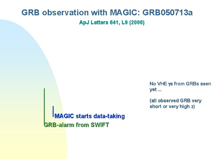 GRB observation with MAGIC: GRB 050713 a Ap. J Letters 641, L 9 (2006)