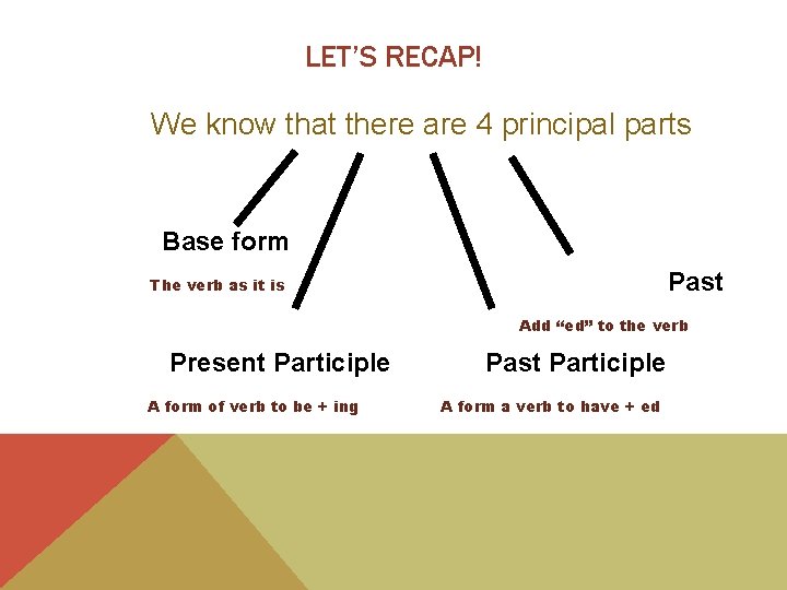 LET’S RECAP! We know that there are 4 principal parts Base form Past The