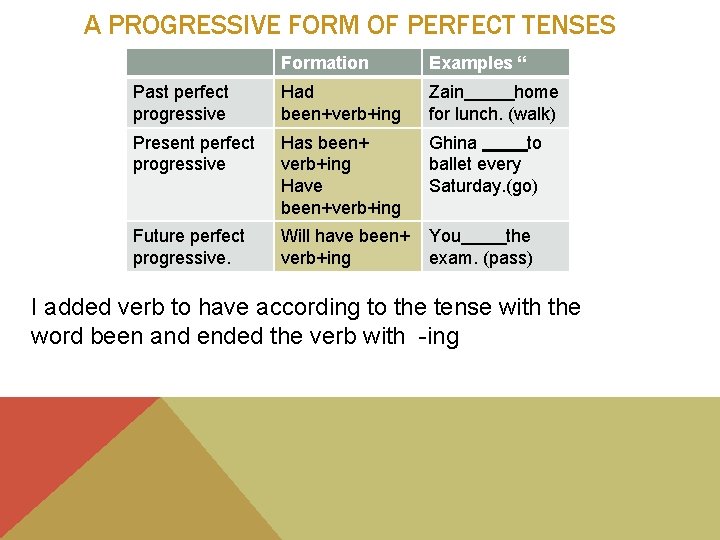 A PROGRESSIVE FORM OF PERFECT TENSES Formation Examples “ Past perfect progressive Had been+verb+ing