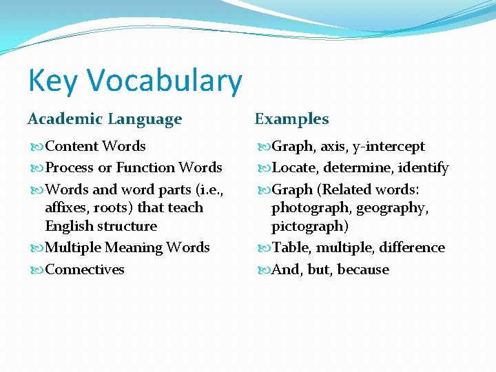 Key Vocabulary Academic Language Examples Content Words Process or Function Words and word parts