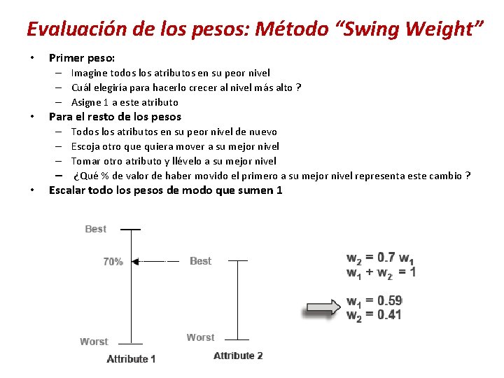 Evaluación de los pesos: Método “Swing Weight” • Primer peso: – Imagine todos los