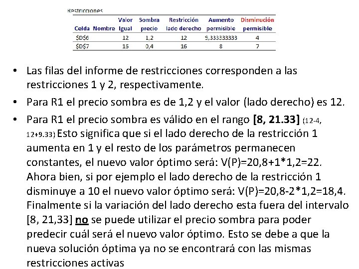 Restricciones • Las filas del informe de restricciones corresponden a las restricciones 1 y