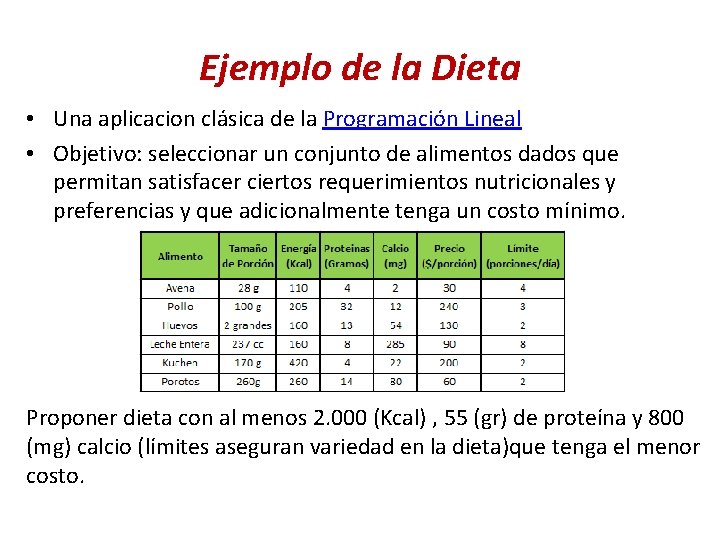 Ejemplo de la Dieta • Una aplicacion clásica de la Programación Lineal • Objetivo: