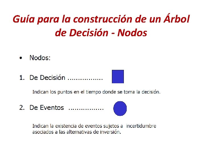 Guía para la construcción de un Árbol de Decisión - Nodos 