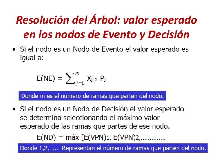 Resolución del Árbol: valor esperado en los nodos de Evento y Decisión 