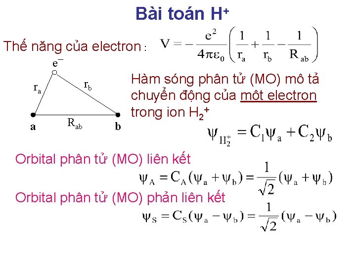 Bài toán H+ Thế năng của electron : e─ rb ra a Rab b