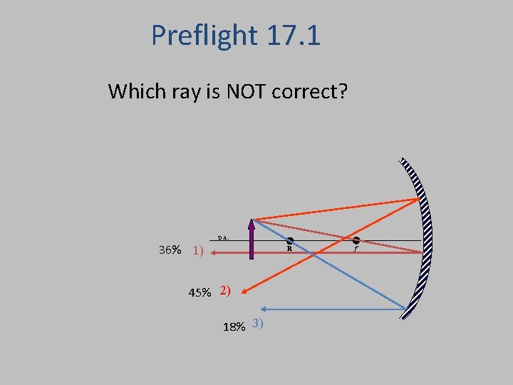 Preflight 17. 1 Which ray is NOT correct? p. a. 36% 1) R 45%