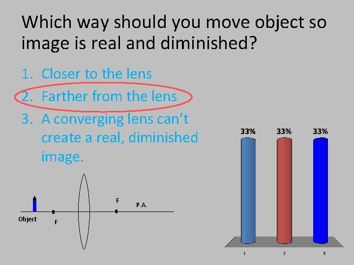 Which way should you move object so image is real and diminished? 1. Closer