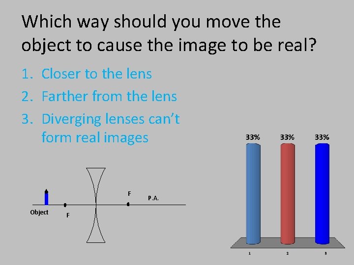 Which way should you move the object to cause the image to be real?