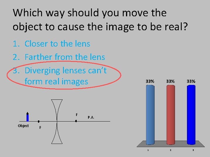 Which way should you move the object to cause the image to be real?