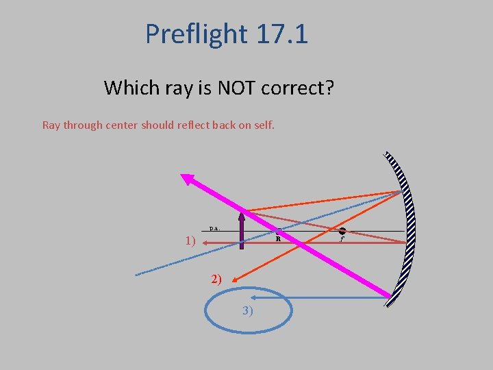 Preflight 17. 1 Which ray is NOT correct? Ray through center should reflect back