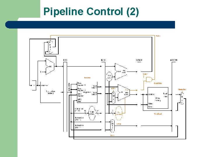 Pipeline Control (2) 