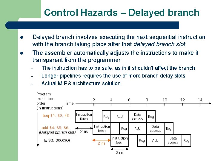 Control Hazards – Delayed branch l l Delayed branch involves executing the next sequential