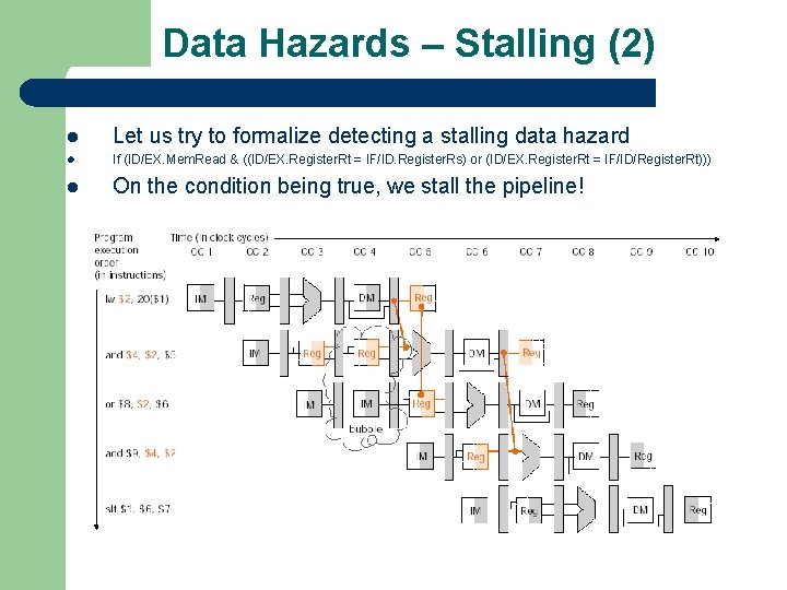 Data Hazards – Stalling (2) l Let us try to formalize detecting a stalling