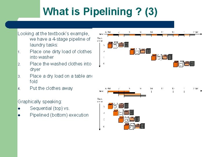 What is Pipelining ? (3) Looking at the textbook’s example, we have a 4