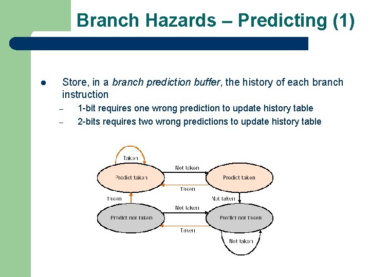 Branch Hazards – Predicting (1) l Store, in a branch prediction buffer, the history