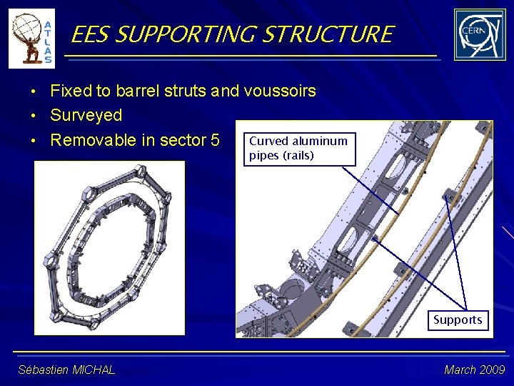 EES SUPPORTING STRUCTURE • Fixed to barrel struts and voussoirs • Surveyed • Removable