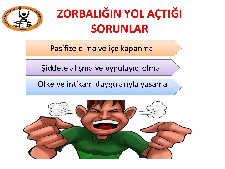 ZORBALIĞIN YOL AÇTIĞI SORUNLAR Pasifize olma ve içe kapanma Şiddete alışma ve uygulayıcı olma