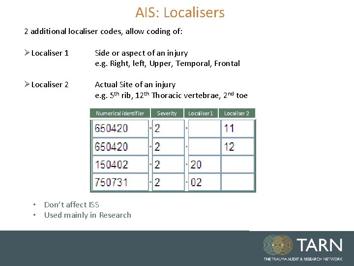 AIS: Localisers 2 additional localiser codes, allow coding of: ØLocaliser 1 Side or aspect