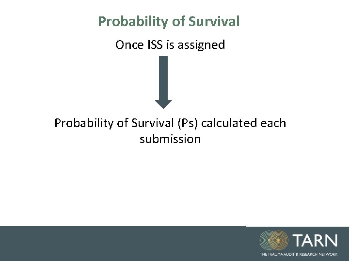 Probability of Survival Once ISS is assigned Probability of Survival (Ps) calculated each submission