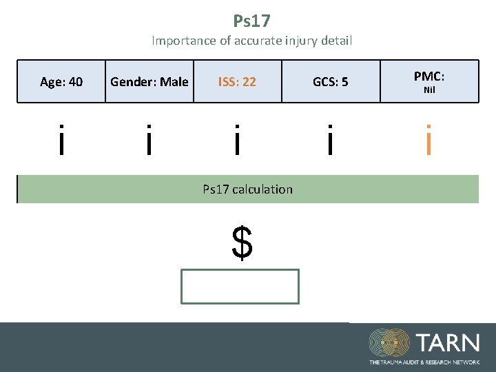 Ps 17 Importance of accurate injury detail Age: 40 Gender: Male ISS: 22 GCS: