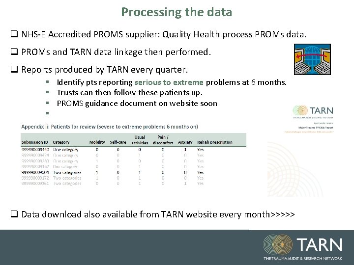 Processing the data q NHS-E Accredited PROMS supplier: Quality Health process PROMs data. q