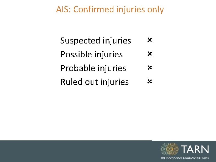 AIS: Confirmed injuries only Suspected injuries Possible injuries Probable injuries Ruled out injuries 