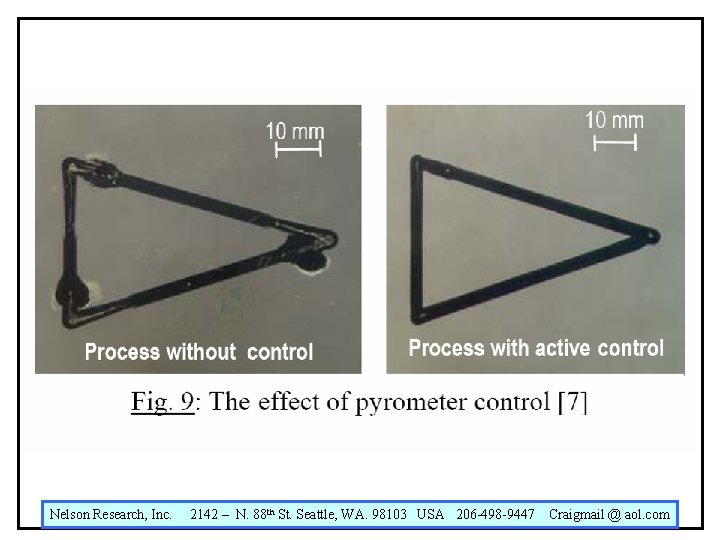Nelson Research, Inc. 2142 – N. 88 th St. Seattle, WA. 98103 USA 206 Nelson Research, Inc. 2142 – N. 88 th St. Seattle, WA. 98103 USA 206