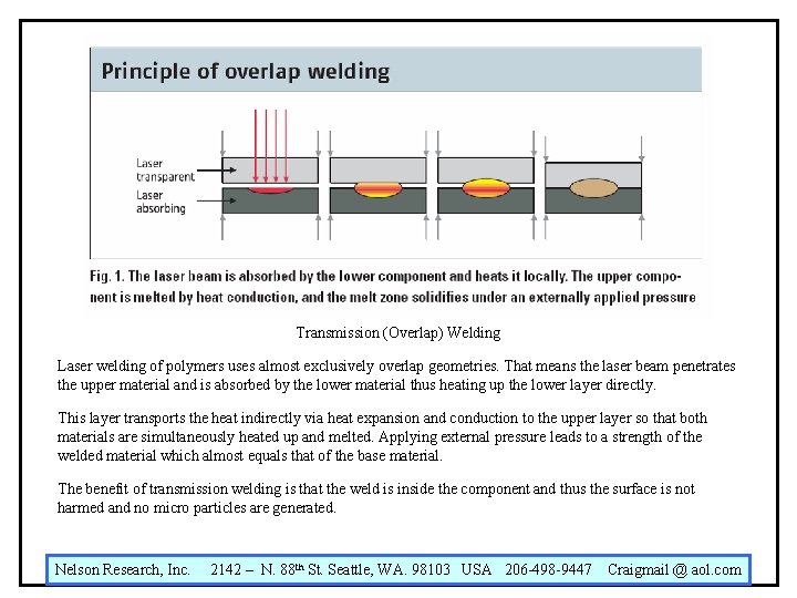 Transmission (Overlap) Welding Laser welding of polymers uses almost exclusively overlap geometries. That means Transmission (Overlap) Welding Laser welding of polymers uses almost exclusively overlap geometries. That means