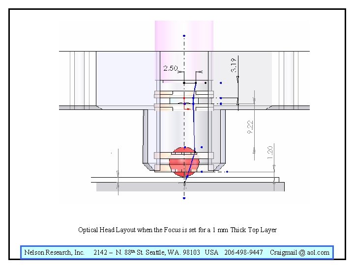 Optical Head Layout when the Focus is set for a 1 mm Thick Top Optical Head Layout when the Focus is set for a 1 mm Thick Top