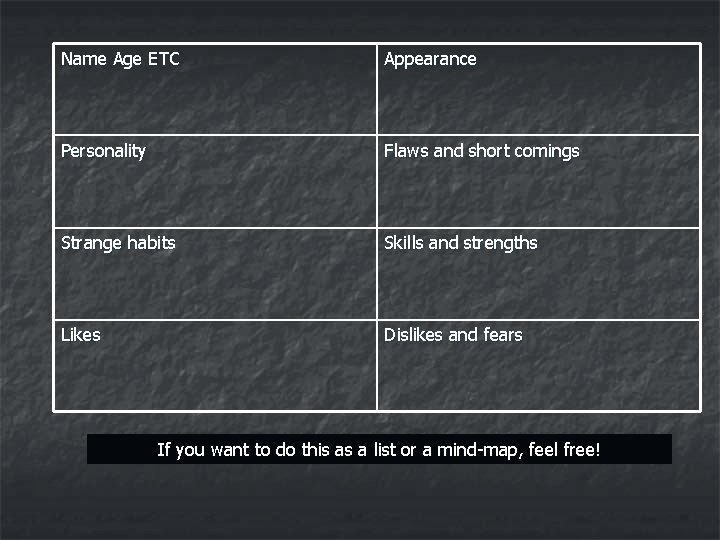 Name Age ETC Appearance Personality Flaws and short comings Strange habits Skills and strengths