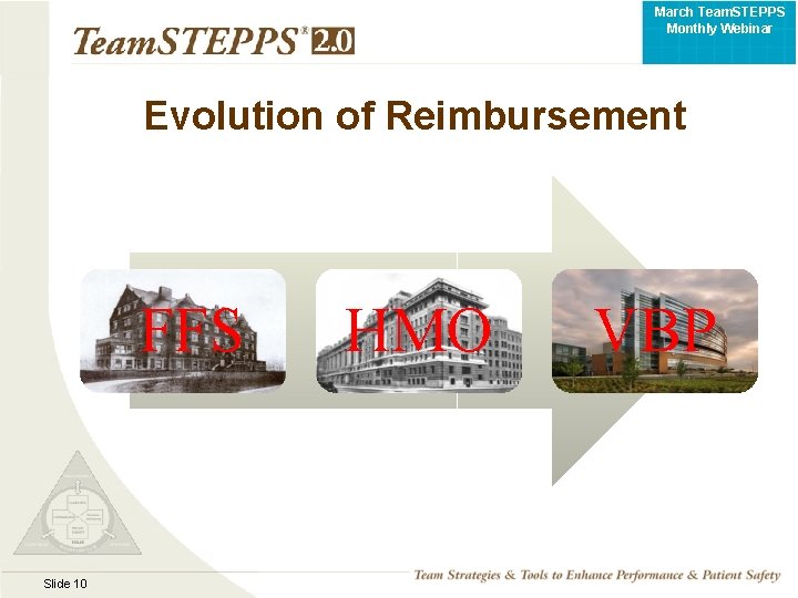 March Team. STEPPS Monthly Webinar Evolution of Reimbursement FFS Slide 10 HMO TEAMSTEPPS 05.
