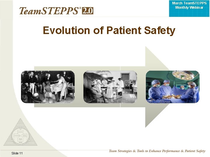 March Team. STEPPS Monthly Webinar Evolution of Patient Safety Slide 11 TEAMSTEPPS 05. 2
