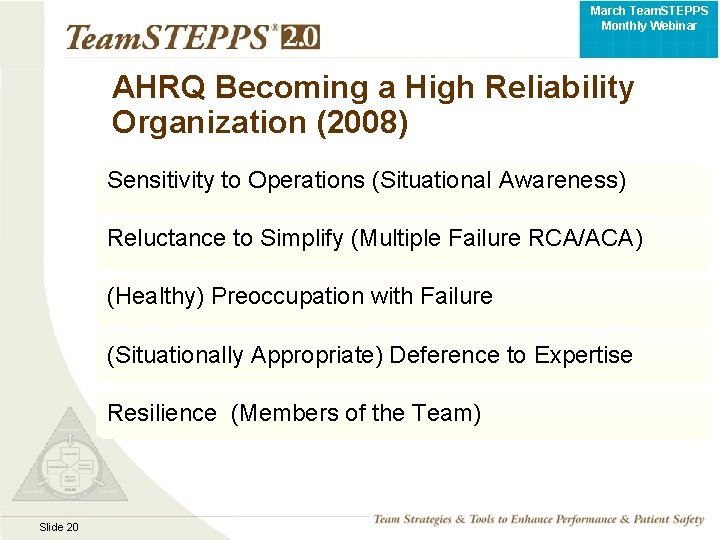 March Team. STEPPS Monthly Webinar AHRQ Becoming a High Reliability Organization (2008) Sensitivity to