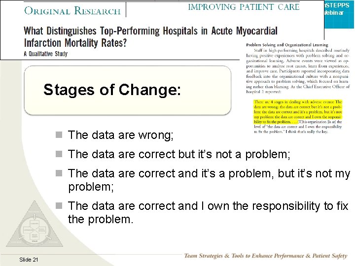 March Team. STEPPS Monthly Webinar Stages of Change: n The data are wrong; n