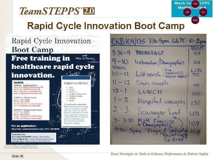 March Team. STEPPS Plan Monthly Webinar Act Rapid Cycle Innovation Boot Camp Slide 36