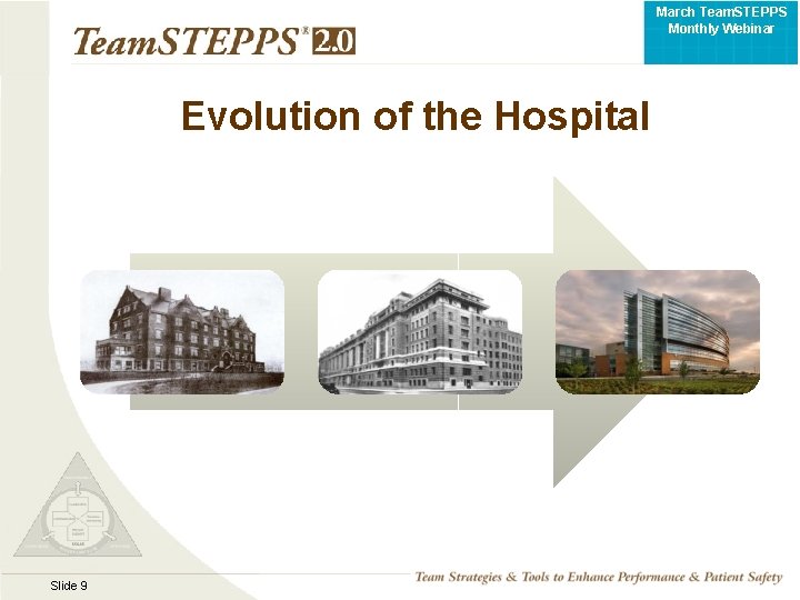 March Team. STEPPS Monthly Webinar Evolution of the Hospital Slide 9 TEAMSTEPPS 05. 2