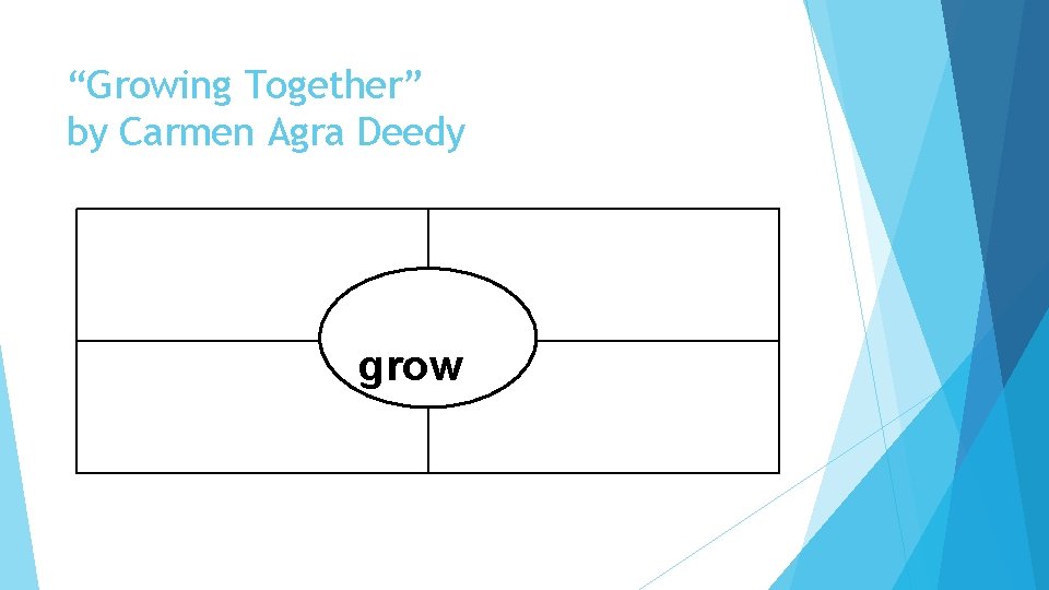 “Growing Together” by Carmen Agra Deedy groww 
