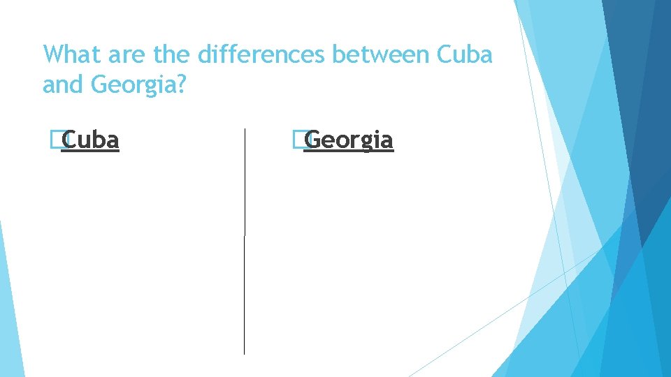 What are the differences between Cuba and Georgia? �Cuba �Georgia 