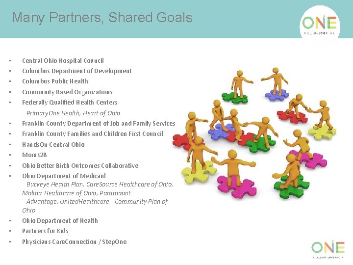 Many Partners, Shared Goals • • • Central Ohio Hospital Council Columbus Department of