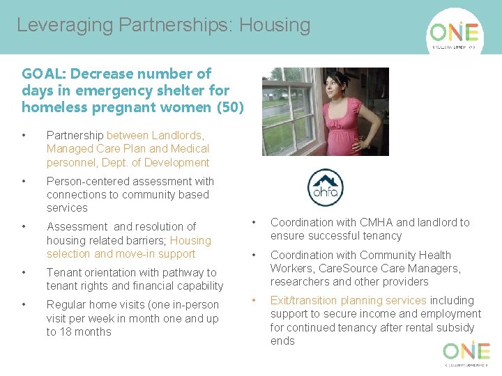 Leveraging Partnerships: Housing GOAL: Decrease number of days in emergency shelter for homeless pregnant