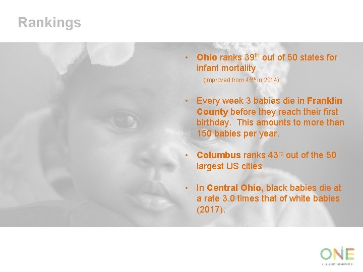 Rankings • Ohio ranks 39 th out of 50 states for infant mortality (improved