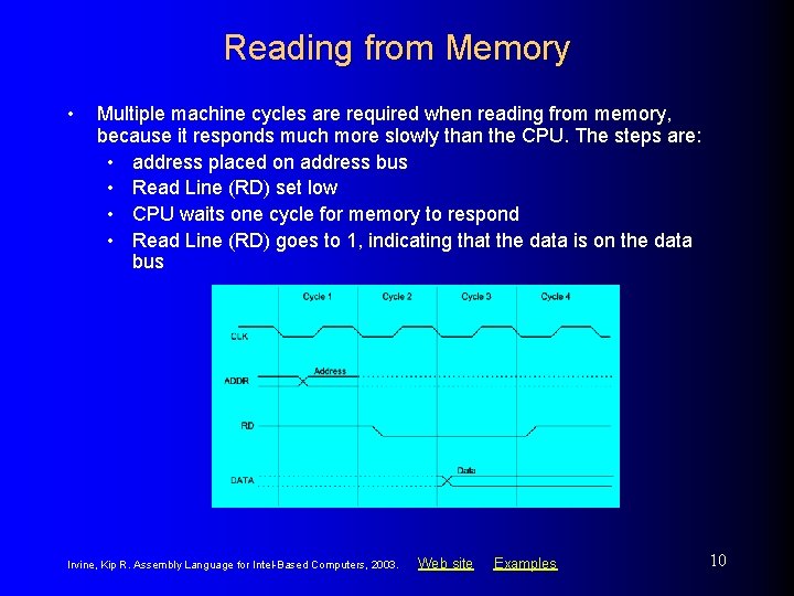 Reading from Memory • Multiple machine cycles are required when reading from memory, because