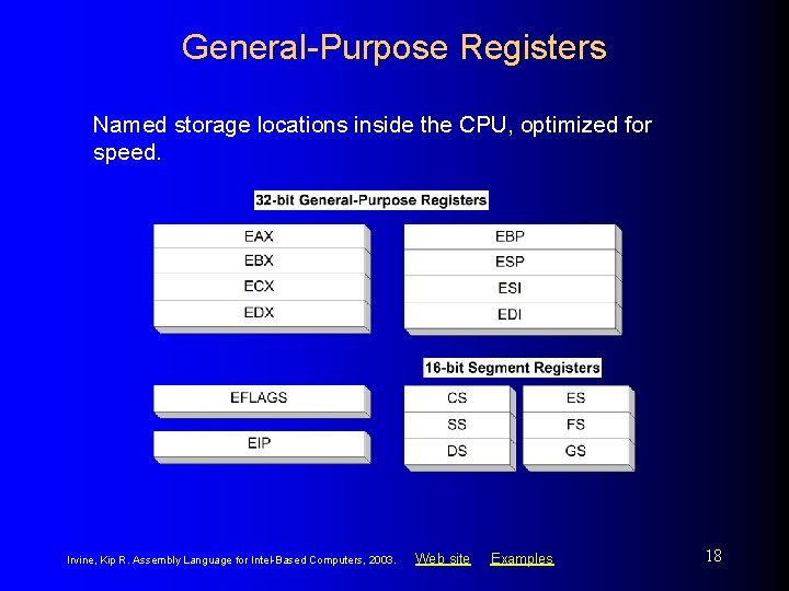 General-Purpose Registers Named storage locations inside the CPU, optimized for speed. Irvine, Kip R.