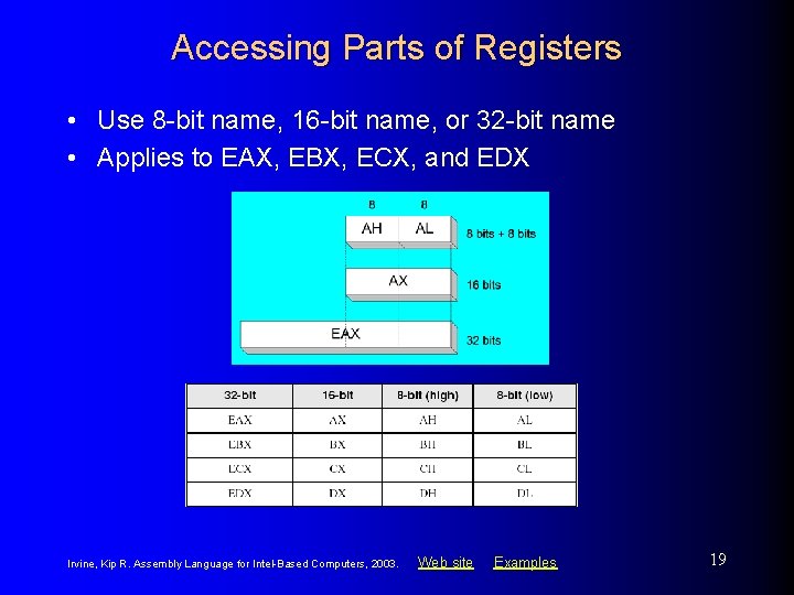 Accessing Parts of Registers • Use 8 -bit name, 16 -bit name, or 32