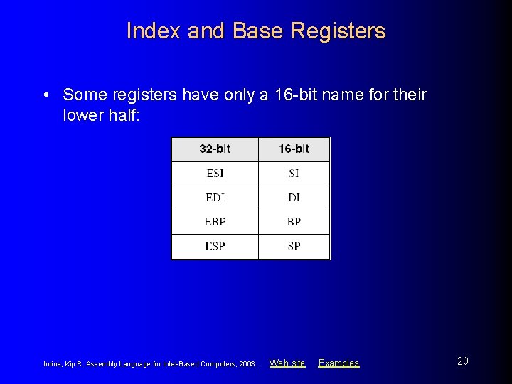 Index and Base Registers • Some registers have only a 16 -bit name for