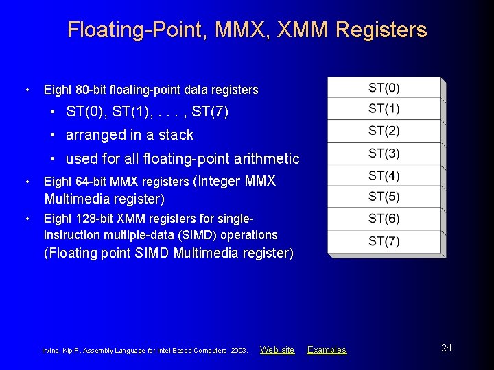 Floating-Point, MMX, XMM Registers • Eight 80 -bit floating-point data registers • ST(0), ST(1),