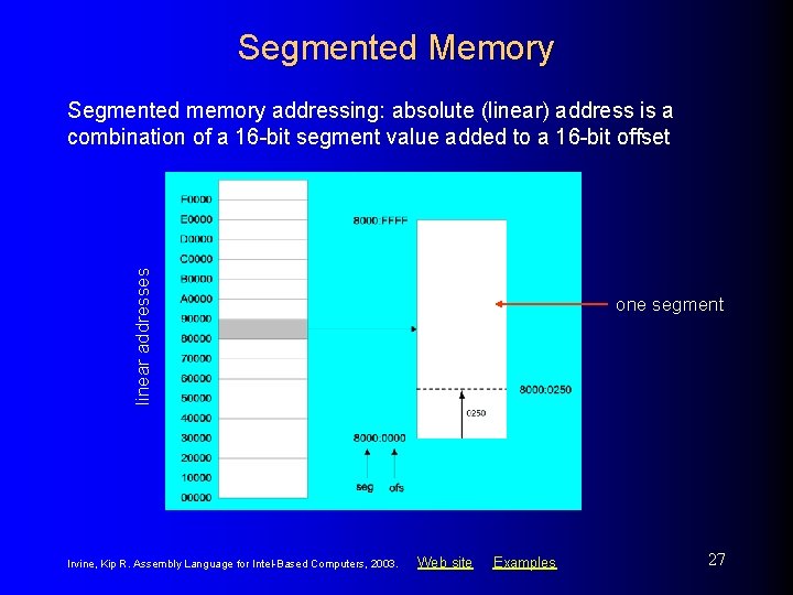 Segmented Memory linear addresses Segmented memory addressing: absolute (linear) address is a combination of